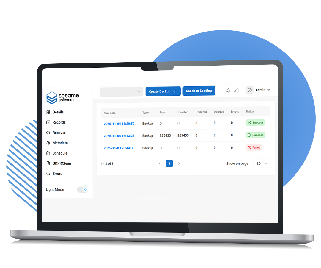 Sesame Software restore success
