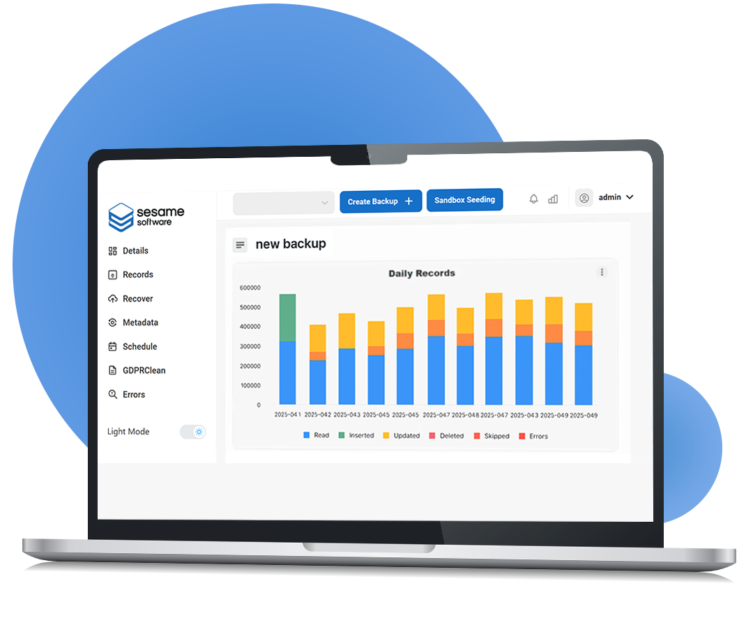 Sesame Software Automated Backups Dashboard